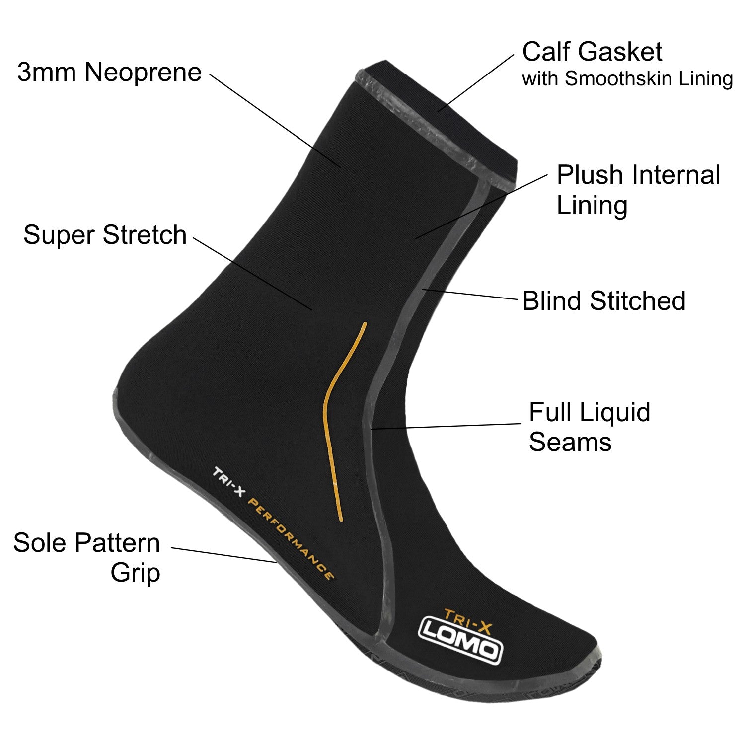 Winter Swimming Essentials - LOMO Open Water Socks - Pick up at Trifarm