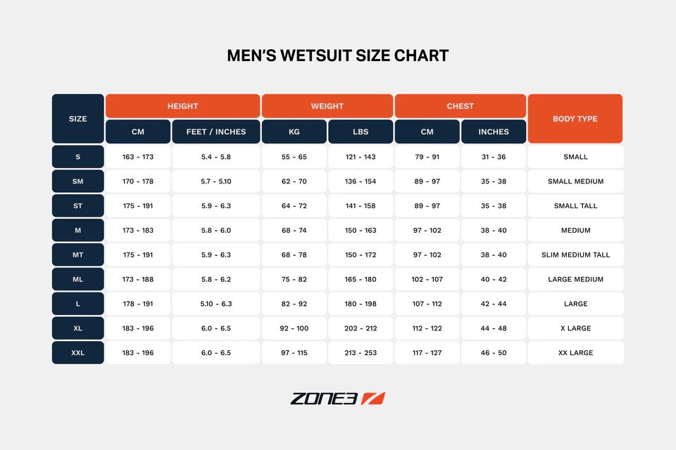 Zone 3 - Mens Advance Wetsuit