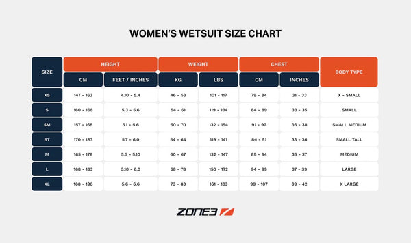 Zone 3 - Womens Advance Wetsuit